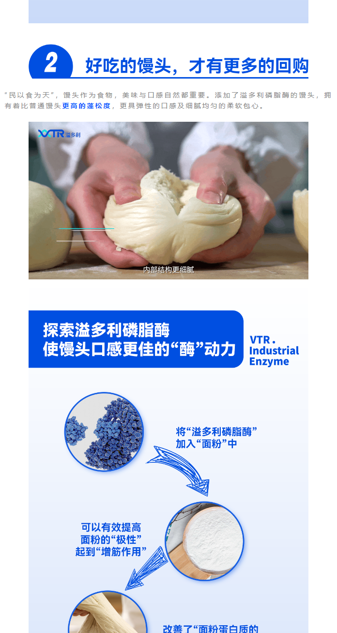 01創(chuàng)“溢”實(shí)驗(yàn)室-_-探索助力食品行業(yè)的超級(jí)「酶」動(dòng)力_04.png