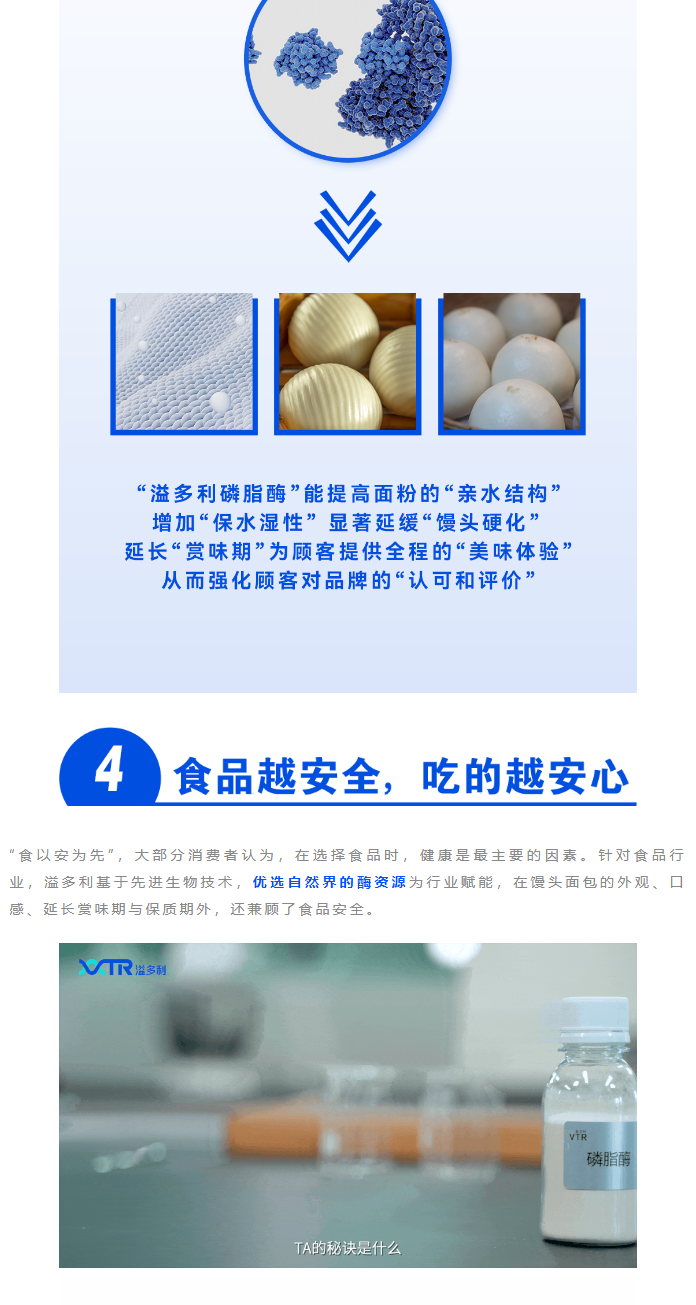 02創(chuàng)“溢”實(shí)驗(yàn)室-_-探索助力食品行業(yè)的超級(jí)「酶」動(dòng)力_02.png