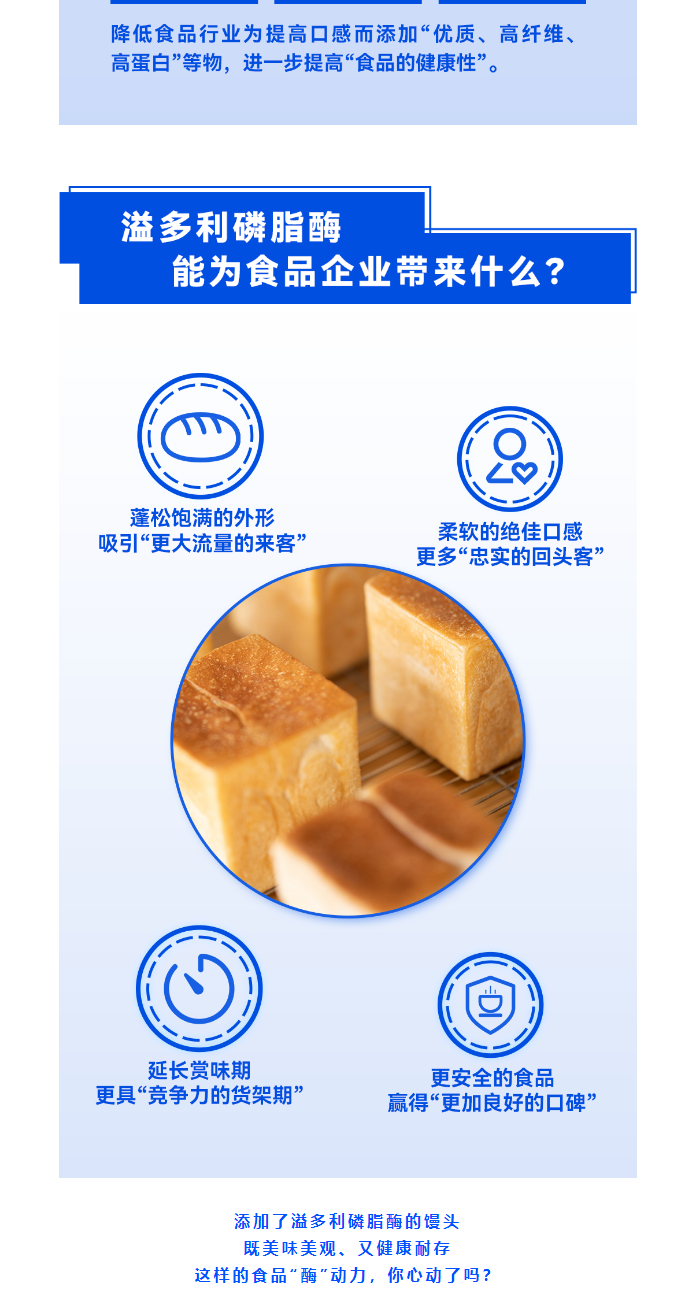 02創(chuàng)“溢”實(shí)驗(yàn)室-_-探索助力食品行業(yè)的超級(jí)「酶」動(dòng)力_04.png
