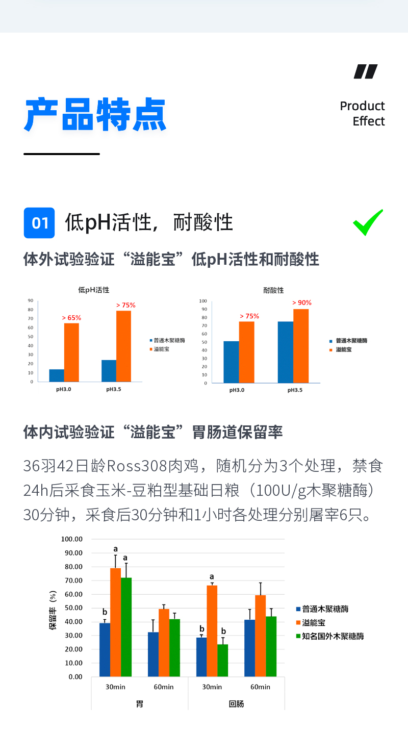 溢能寶_03.jpg