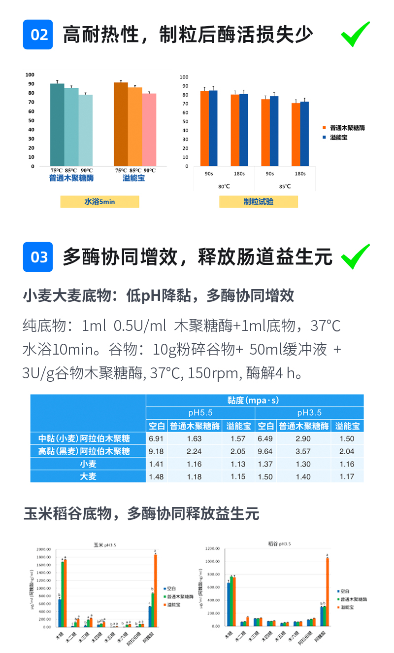 溢能寶_04.jpg