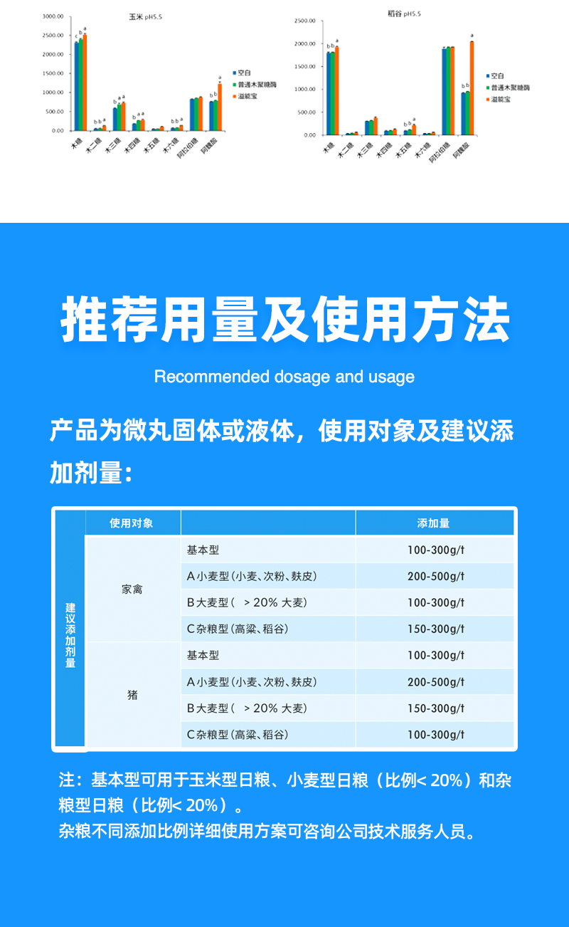 溢能寶_05.jpg