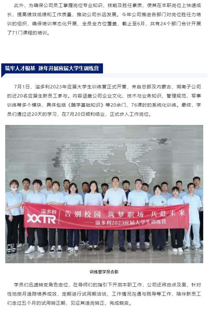 賦能企業(yè)發(fā)展　為客戶創(chuàng)造更高價(jià)值　溢多利開展各類人才培訓(xùn)項(xiàng)目_09.jpg