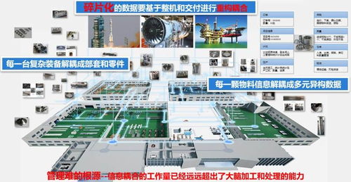 恒遠科技完成數千萬A輪融資，達晨財智領投助推工業互聯網數據服務升級