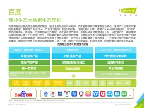 數據驅動，智領未來 2016年中國工業互聯網數據服務發展洞察